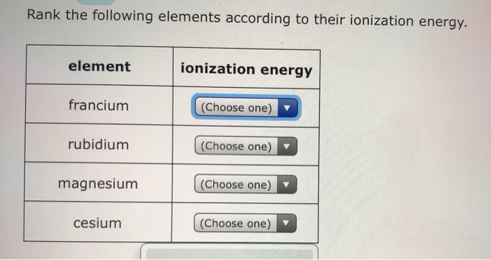 Solved Rank The Following Elements According To Their Ion