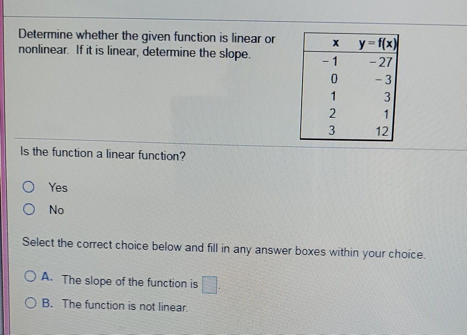 Solved Determine whether the given function is linear or | Chegg.com