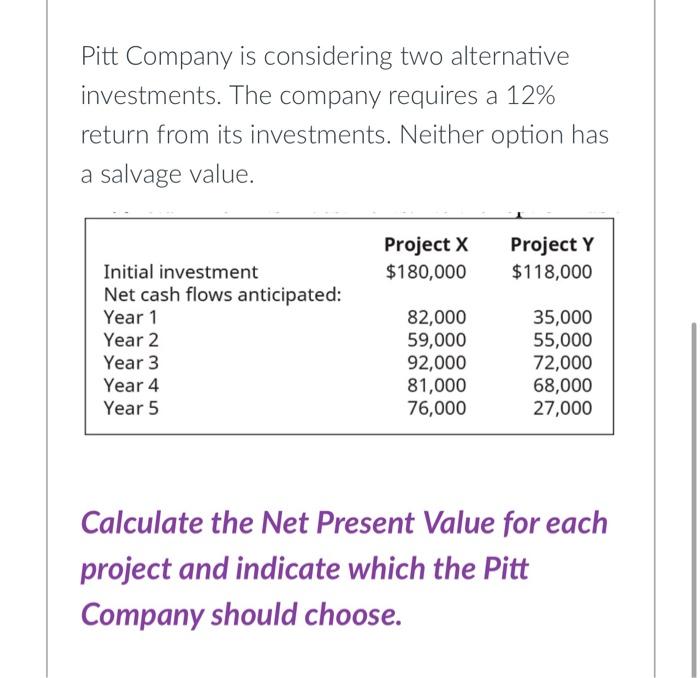 Solved Pitt Company Is Considering Two Alternative | Chegg.com