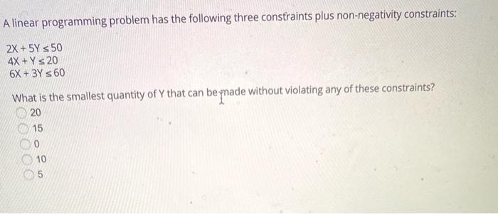 Solved A linear programming problem has the following three | Chegg.com