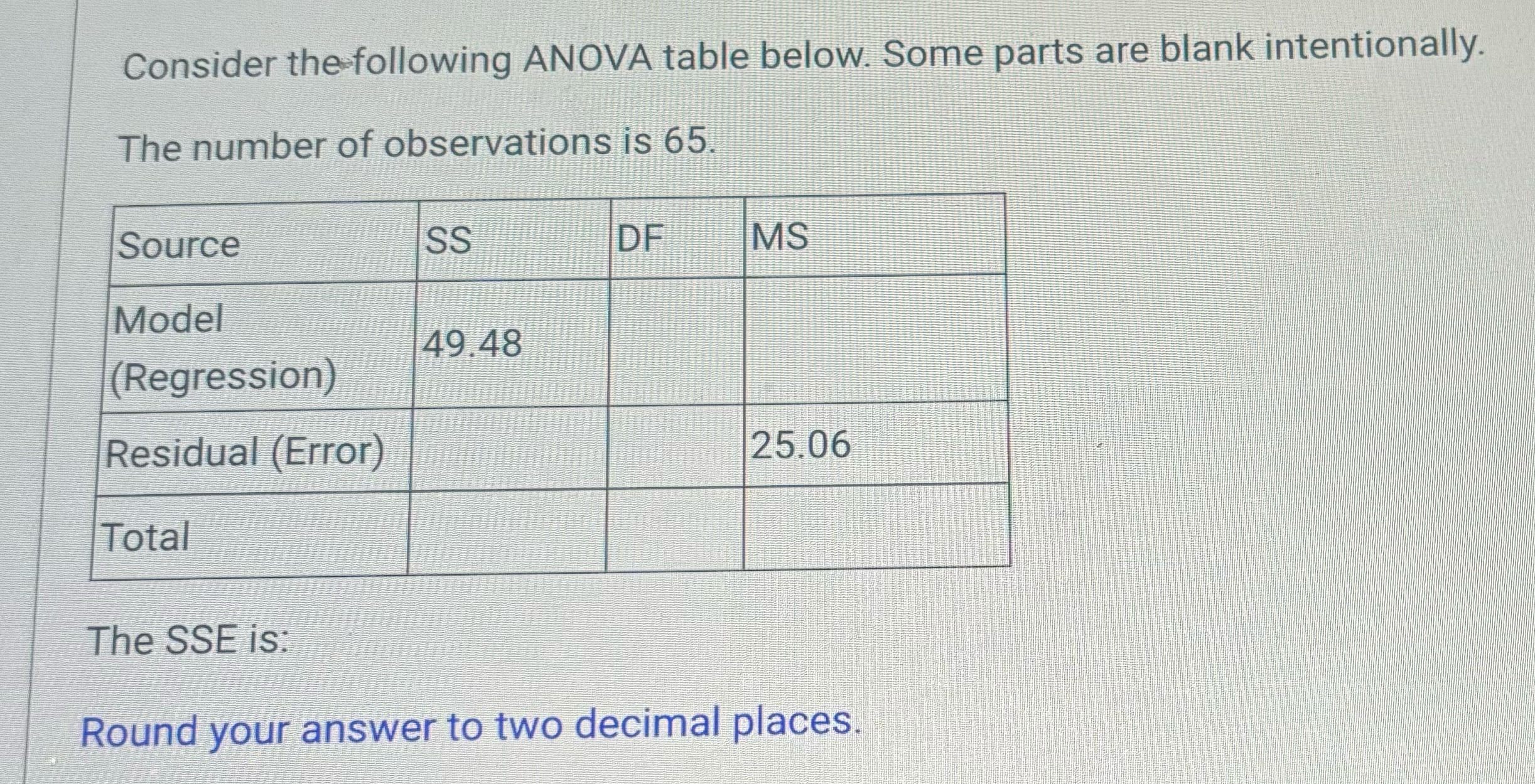 Solved Consider the following ANOVA table below. Some parts | Chegg.com