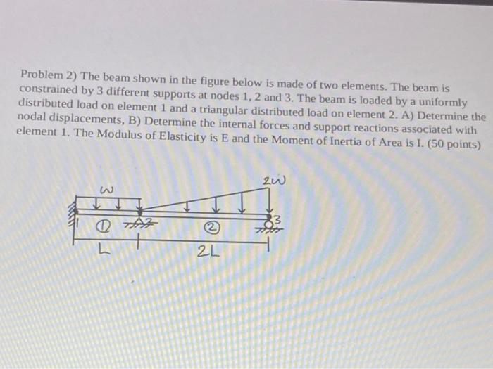 Solved Problem 2) The beam shown in the figure below is made | Chegg.com