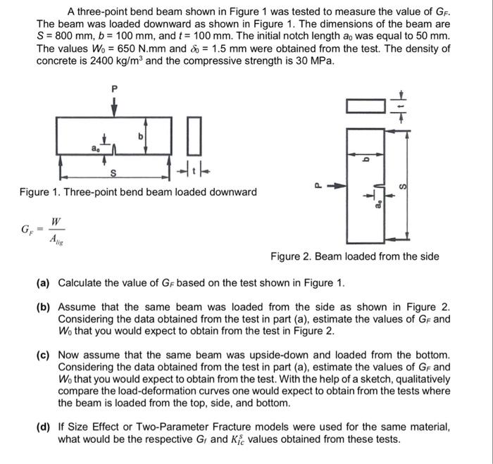 Solved A three-point bend beam shown in Figure 1 was tested | Chegg.com
