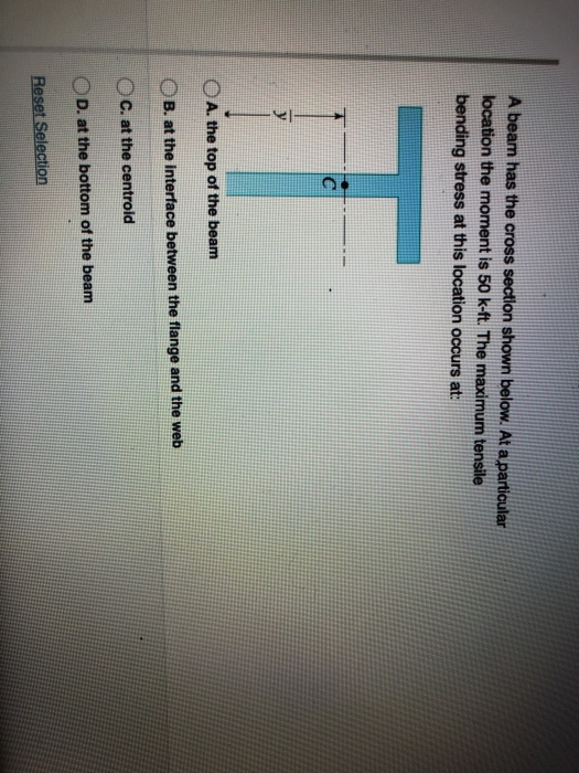 Solved A beam has the cross section shown below. At a | Chegg.com