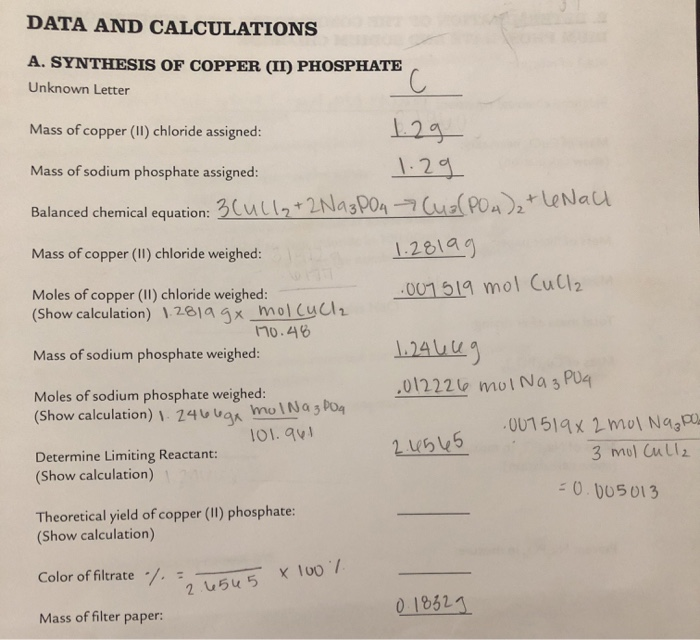 Solved DATA AND CALCULATIONS A. SYNTHESIS OF COPPER (II)