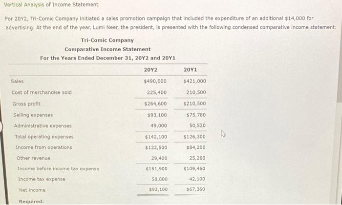 Solved Vertical Analysis of Income Statement For 20Y2, | Chegg.com