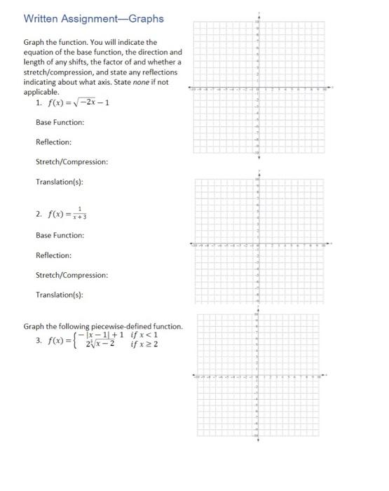 Solved Written Assignment--Graphs Graph the function. You | Chegg.com