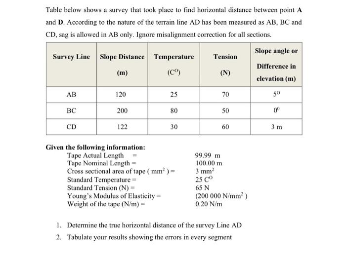 Solved Table below shows a survey that took place to find | Chegg.com