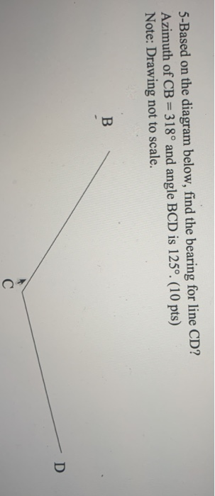 Solved 5-Based On The Diagram Below, Find The Bearing For | Chegg.com