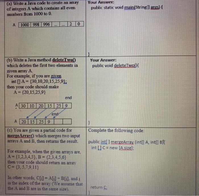 Solved (a) Write a Java code to create an atay of integers A | Chegg.com