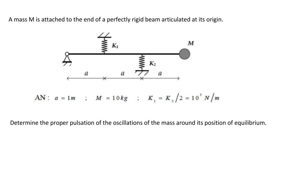 Solved A mass M is attached to the end of a perfectly rigid | Chegg.com