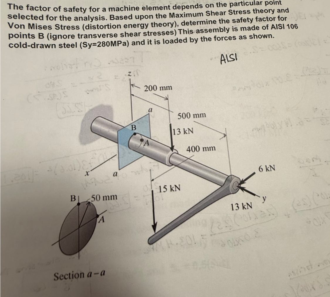 Solved handwritten response please, The factor of safety for | Chegg.com