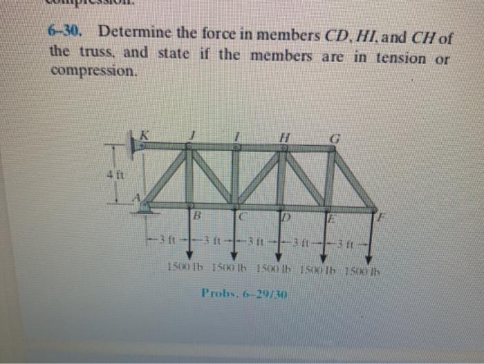 Solved 6-30. Determine the force in members CD. HI, and CH | Chegg.com