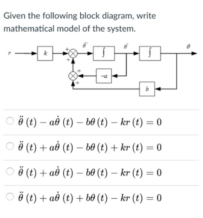 Solved Given the following block diagram, write mathematical | Chegg.com