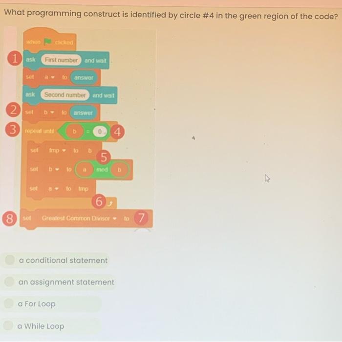 Solved What programming construct is identified by circle #4 | Chegg.com