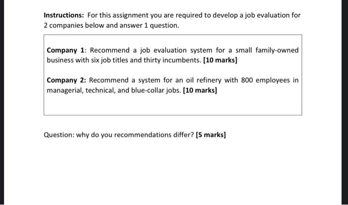 Solved Instructions: For this assignment you are required to | Chegg.com