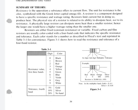 Solved One SUMMARY OF THEORY Resistance is the opposition a