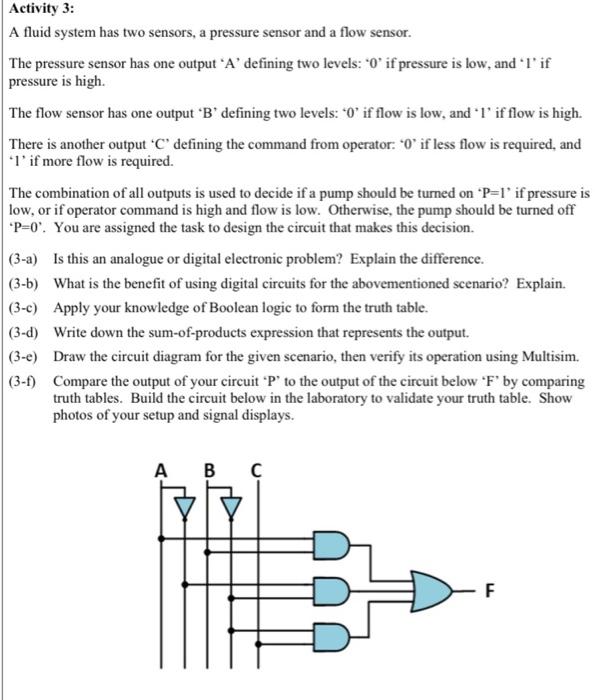 Solved A fluid system has two sensors, a pressure sensor and | Chegg.com