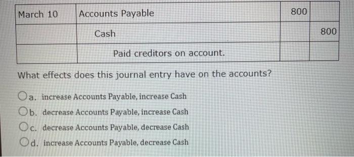 Solved March 10 Accounts Payable 800 Cash 800 Paid creditors | Chegg.com