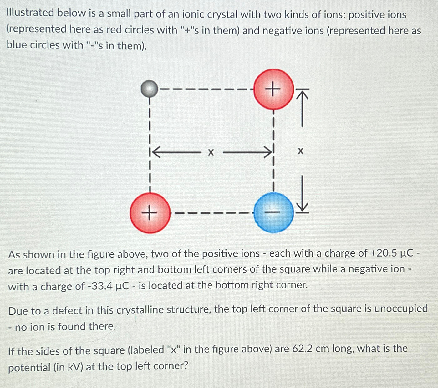 Solved Illustrated below is a small part of an ionic crystal | Chegg.com