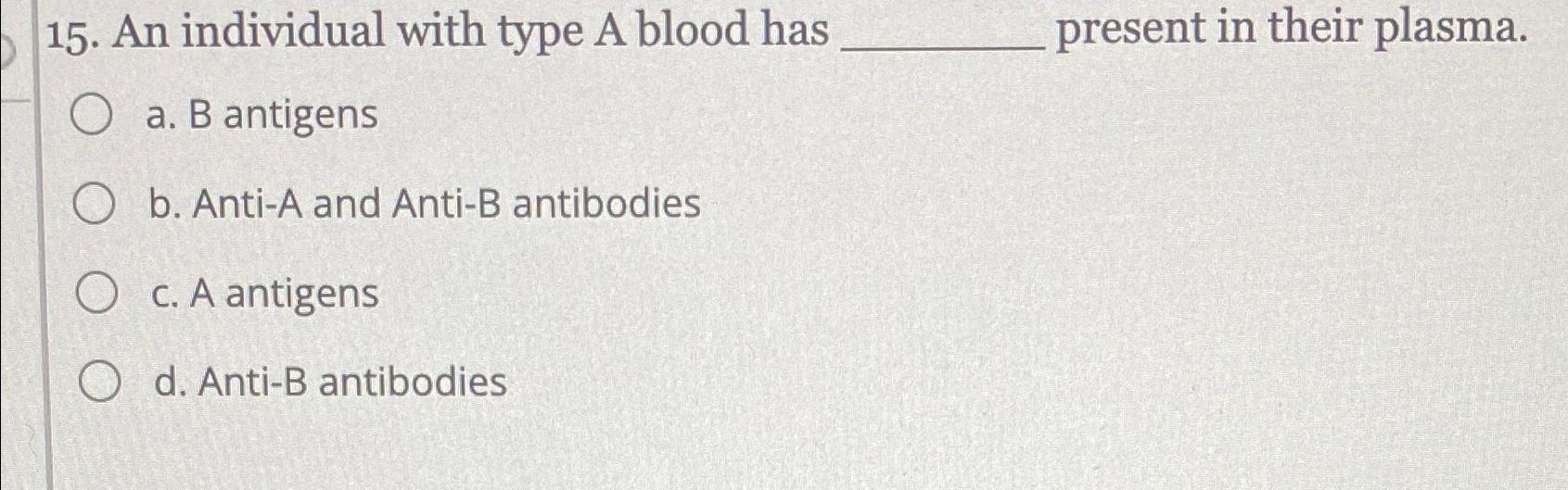 Solved An individual with type A blood has present in their | Chegg.com