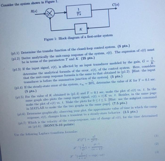 Solved Consider the system shown in Figure 1. C(s) R(8) T's | Chegg.com
