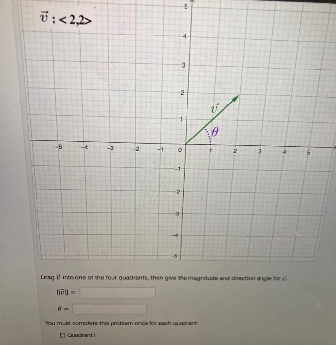 Solved 5 U 2 2 4 3 2 U 5 4 3 2 1 0 2 3 4 5 Chegg Com