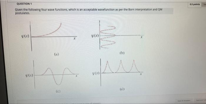 Solved 05 points QUESTION 1 Given the following four wave | Chegg.com