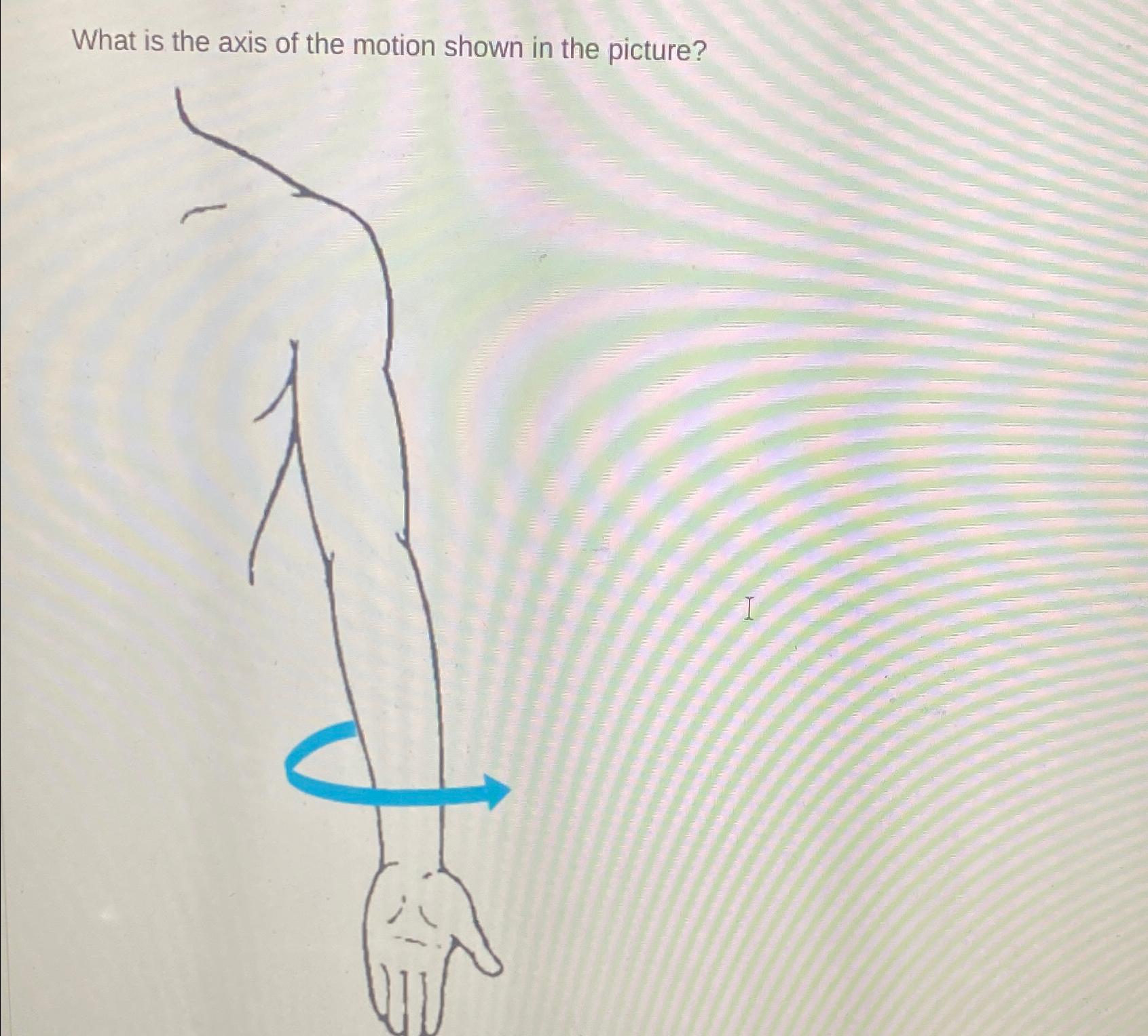 Solved What is the axis of the motion shown in the picture? | Chegg.com