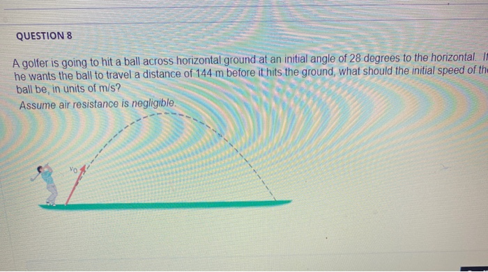 Solved QUESTION 8 A Golfer Is Going To Hit A Ball Across | Chegg.com