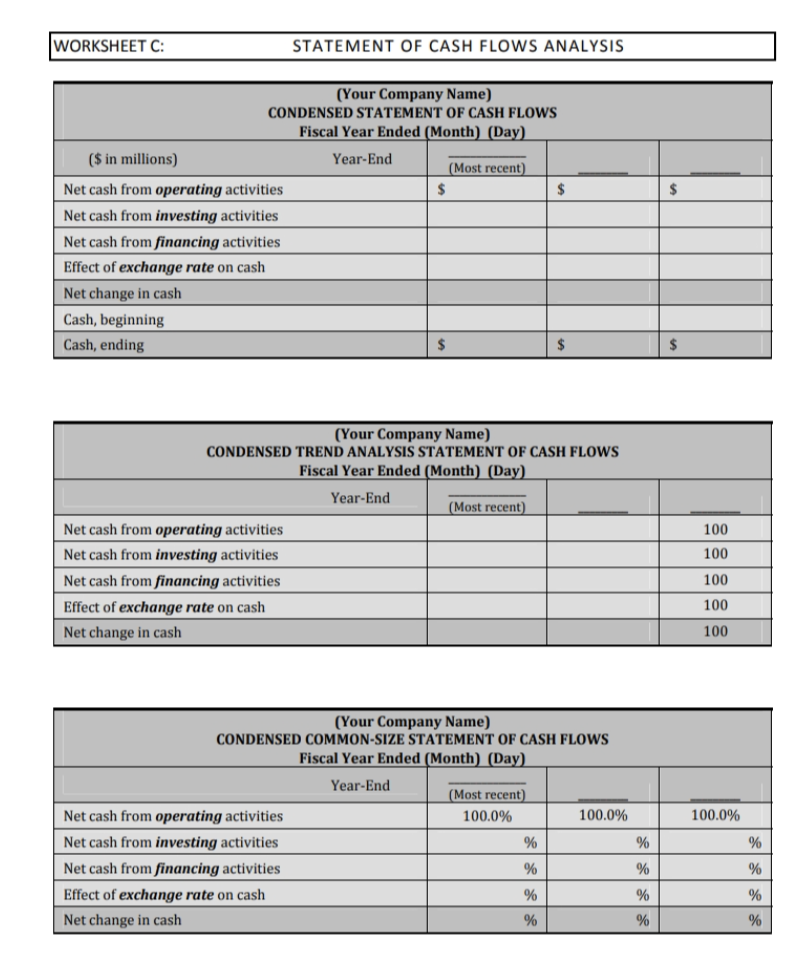 Solved Solve Worksheet C for Starbucks. | Chegg.com