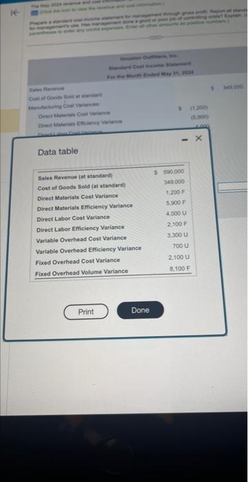Solved Fixed Overhead Volume Variance Total Manufacturing | Chegg.com
