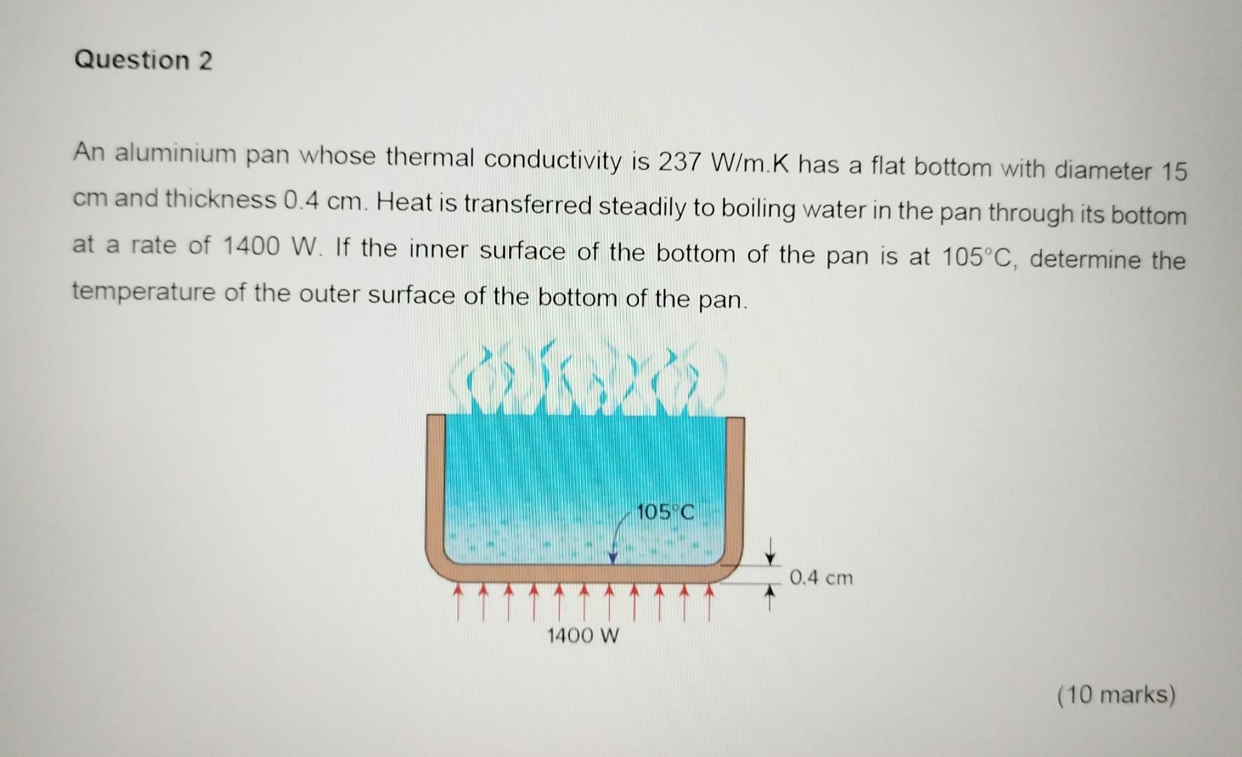 Solved Question 2 An aluminium pan whose thermal