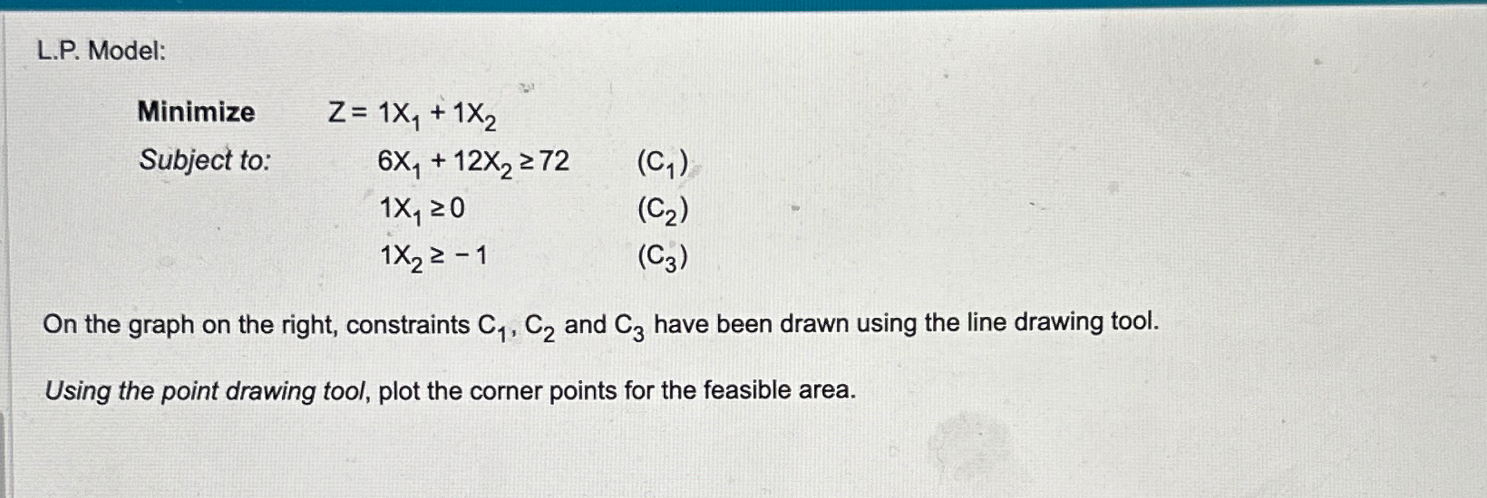 Solved L.P. ﻿Model: ﻿Minimize Z=,1x1+1x2 ﻿Subject to: | Chegg.com