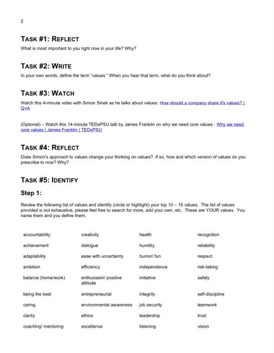 Solved TASK \#1: REFLECT What is most important to you right | Chegg.com