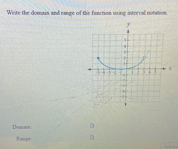 Solved Write the domain and range of the function using | Chegg.com