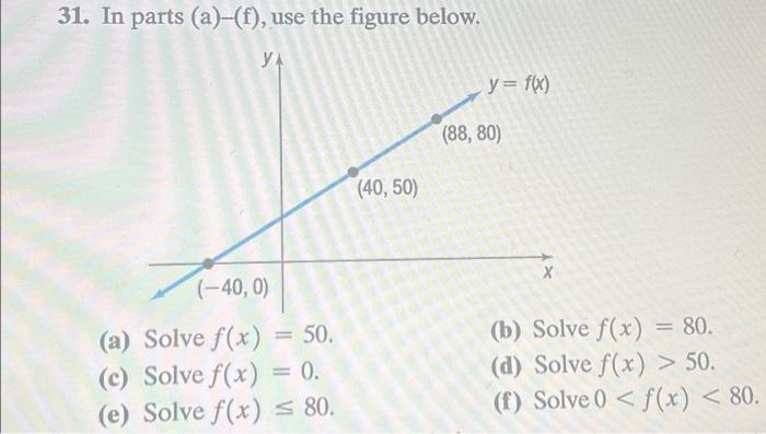 Solved 31. In parts (a)-(f), use the figure below. YA Z | Chegg.com