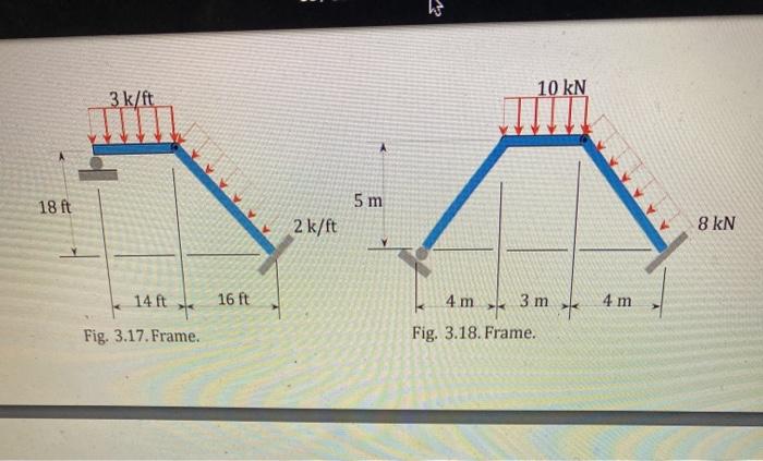 Solved 85/391 3.3. Determine the support reactions for the | Chegg.com