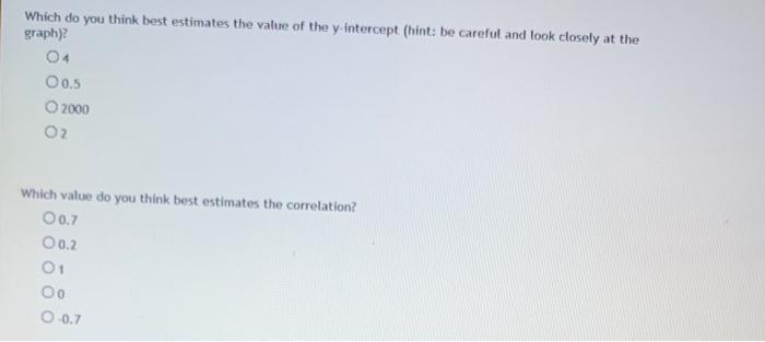Solved If there is strong correlation between two variables, | Chegg.com