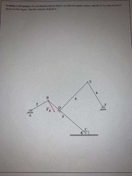 Solved Problem 3 (25 points): For mechanism shown below: (a) | Chegg.com