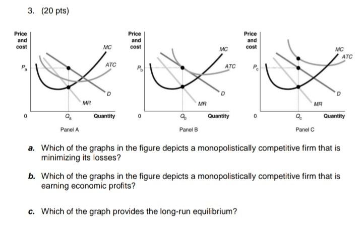 Solved 3. (20 pts) a. Which of the graphs in the figure | Chegg.com