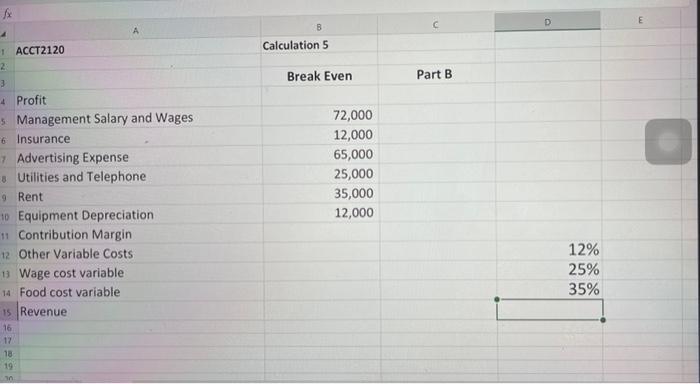 Solved X с D А B 4 Calculation 5 Break Even Part B 1 | Chegg.com