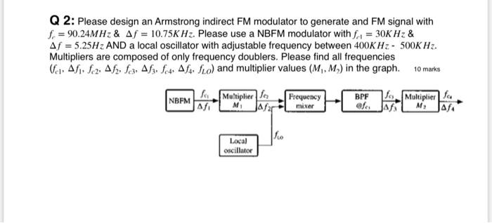 Solved Q 2: Please Design An Armstrong Indirect FM Modulator | Chegg.com