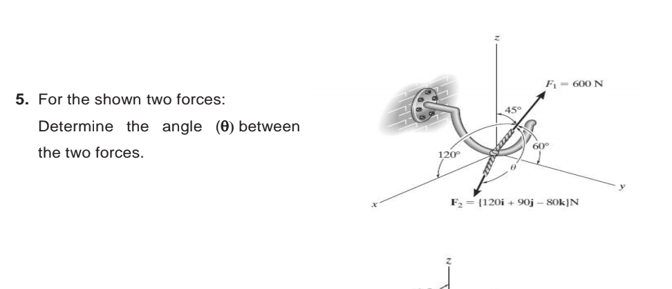 Solved 5 For The Shown Two Forces Determine The Angle θ Chegg Solved 5 For The Shown Two Forces Determine The Angle θ Chegg