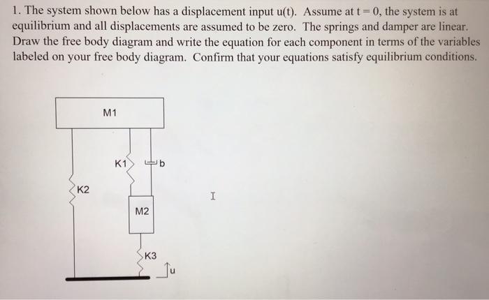 Solved 1. The system shown below has a displacement input | Chegg.com