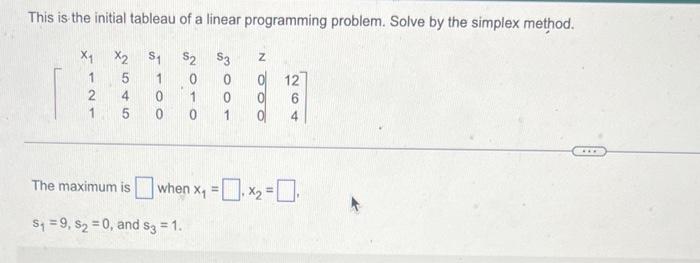 Solved This is the initial tableau of a linear programming | Chegg.com