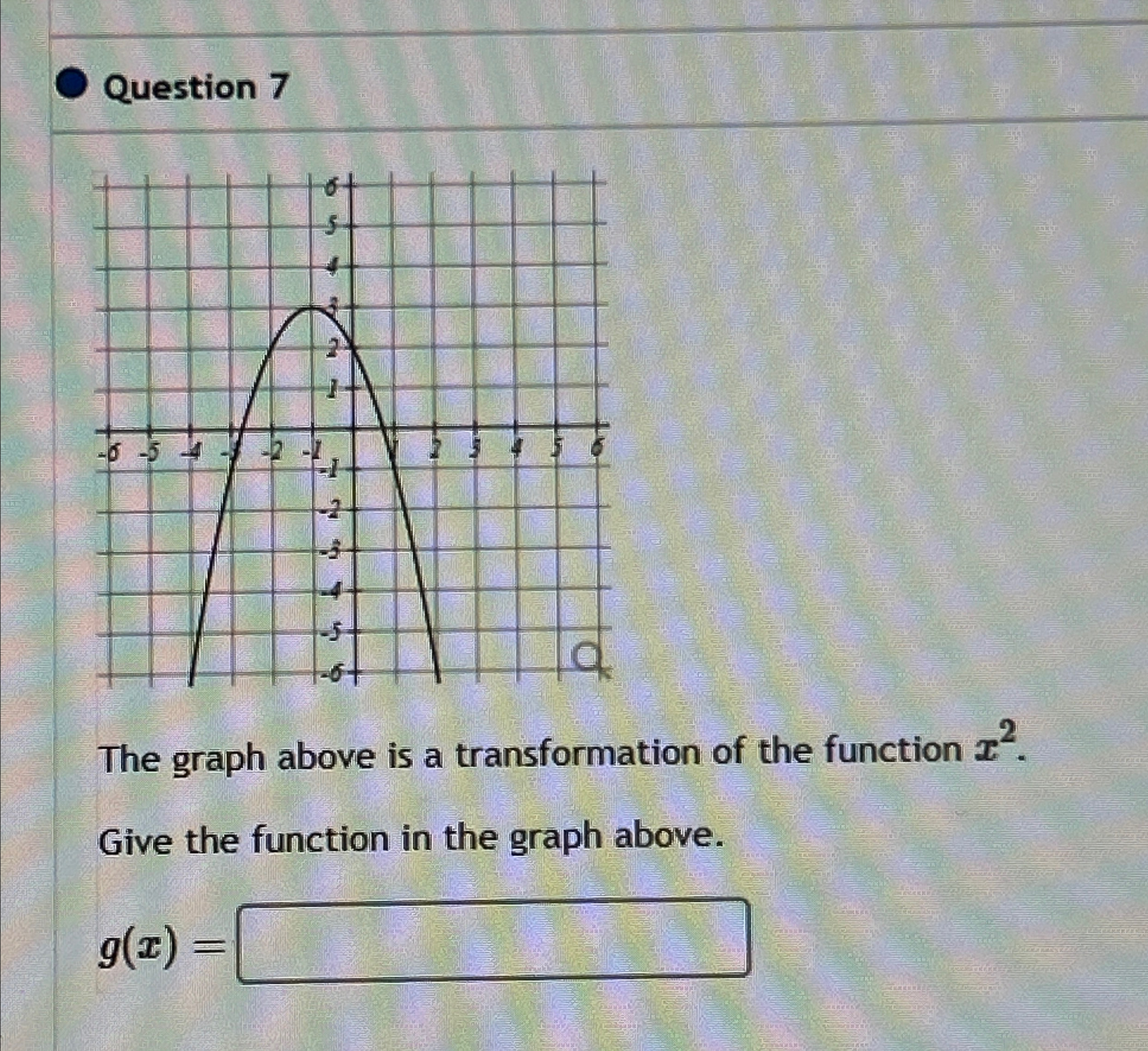 Solved Question 7The graph above is a transformation of the | Chegg.com