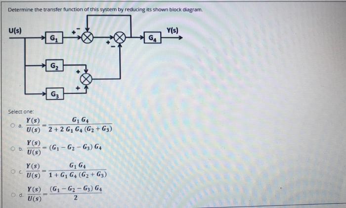Solved Determine the transfer function of this system by | Chegg.com