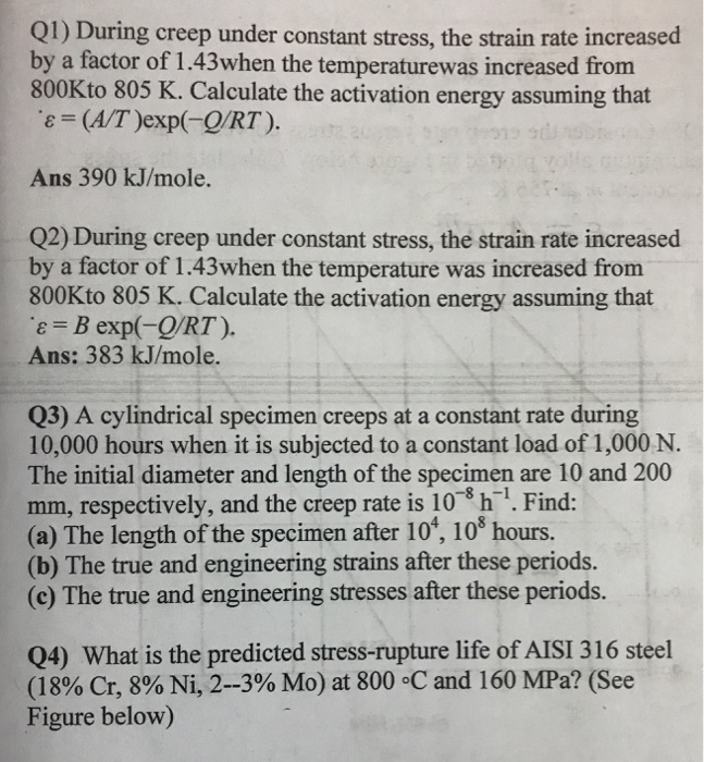 Solved Q1 During Creep Under Constant Stress The Strain Chegg Com