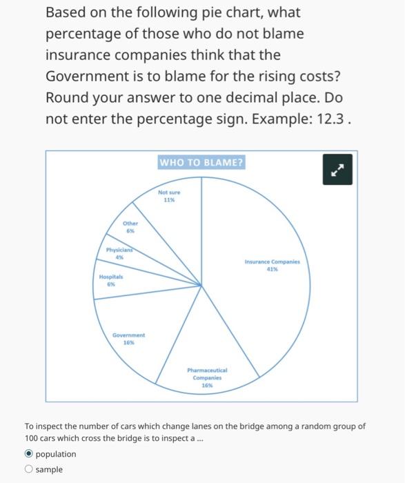 Solved Based on the following pie chart, what percentage of | Chegg.com